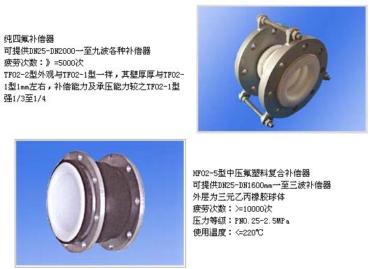 四氟补偿器