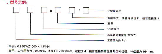 烟风道高温轴向型膨胀节
